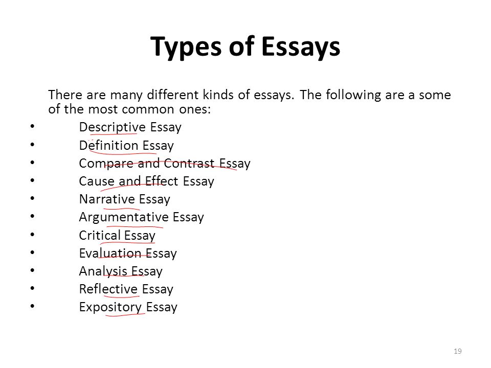 Different types of classification essays